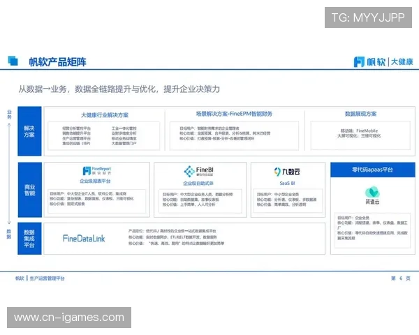 在数字化升级阶段内实时反馈回路建立 提升了内容生产团队的受众洞察精度